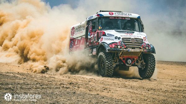 Cuộc đua Dakar 2019